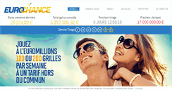 Desktop Screenshot of eurochance.com