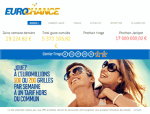 Tablet Screenshot of eurochance.com